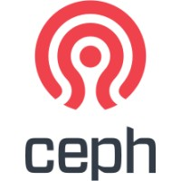 Ceph